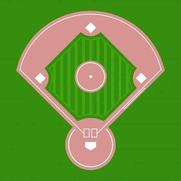 Baseball Field Diagram